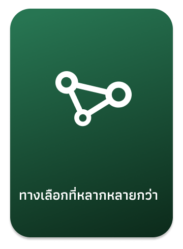 บริษัทประกัน ลำดับ 5